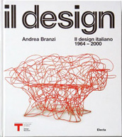 Triennale Design Museum