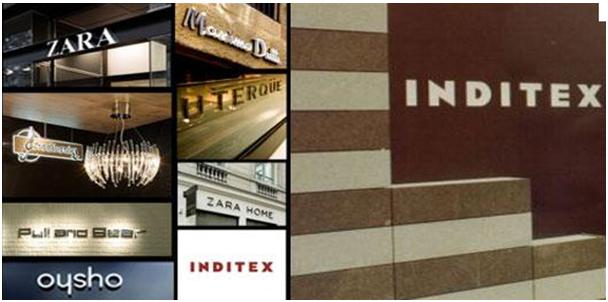 Inditex